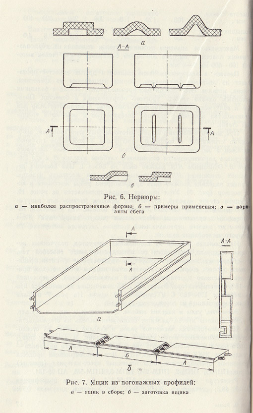 Рис. 6. Нервюры. Рис. 7. Ящик из погонажных профилей