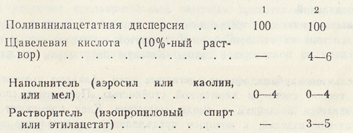 Рецептура клеев с дозировкой компонентов