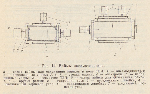 Пневматическая вайма своими руками чертежи