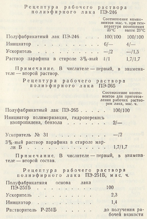 Рецептура   рабочего   раствора полиэфирного   лака   ПЭ-246